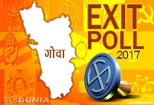 Exit poll : गोवा में त्रिशंकु विधानसभा के आसार