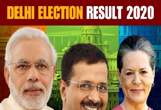 Delhi Assembly Election Results 2020 : दिल्ली विधानसभा चुनाव परिणाम 2020 : दलीय स्थिति