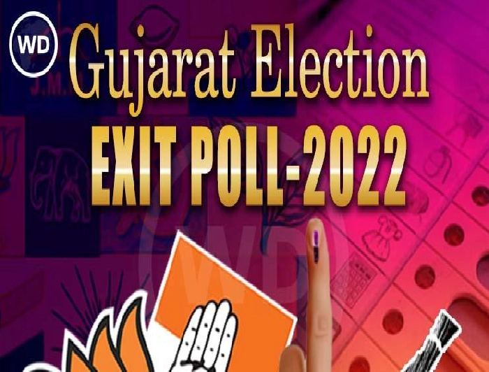 Gujarat Exit Poll 2022 Live : गुजरात में फिर भाजपा सरकार, पिछली बार के मुकाबले ज्यादा सीटें