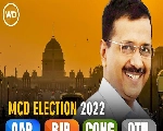 एमसीडी पर BJP के 15 साल के शासन का अंत, AAP ने जीतीं 134 सीटें, कांग्रेस को मिली 9