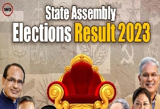 Assembly Election Results : सत्ता का सेमीफाइनल : कौन मारेगा चौका, कौन होगा बोल्ड